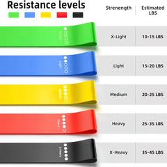 5-Pack Resistance Bands for Workouts – Elastic Exercise Loop Bands for Physical Therapy, Yoga, Booty Training & Pilates