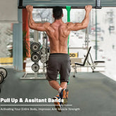 Man performing pull-ups with Resistance band assistance in a gym setting
