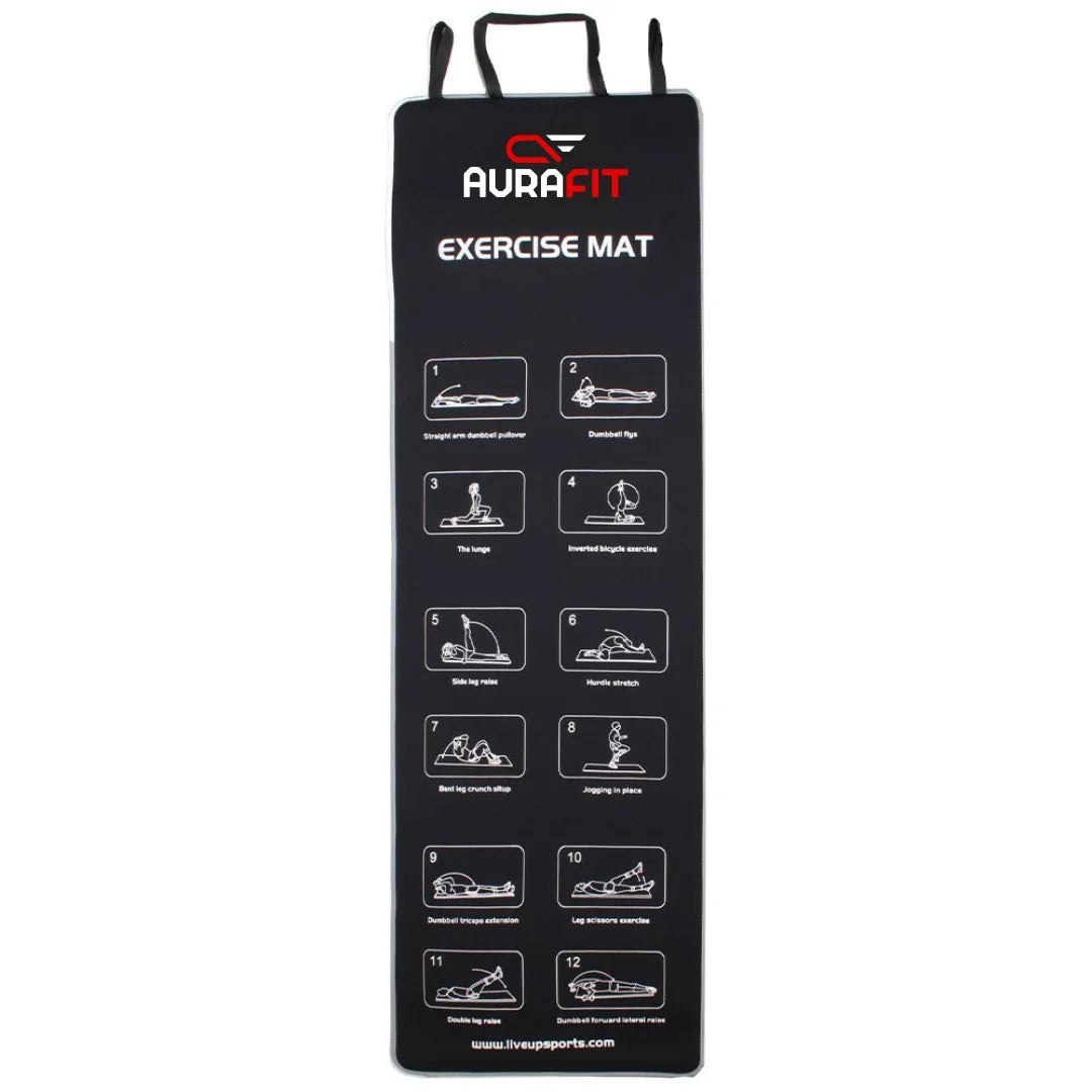 Exercise Mat Neoprene/Eva Black