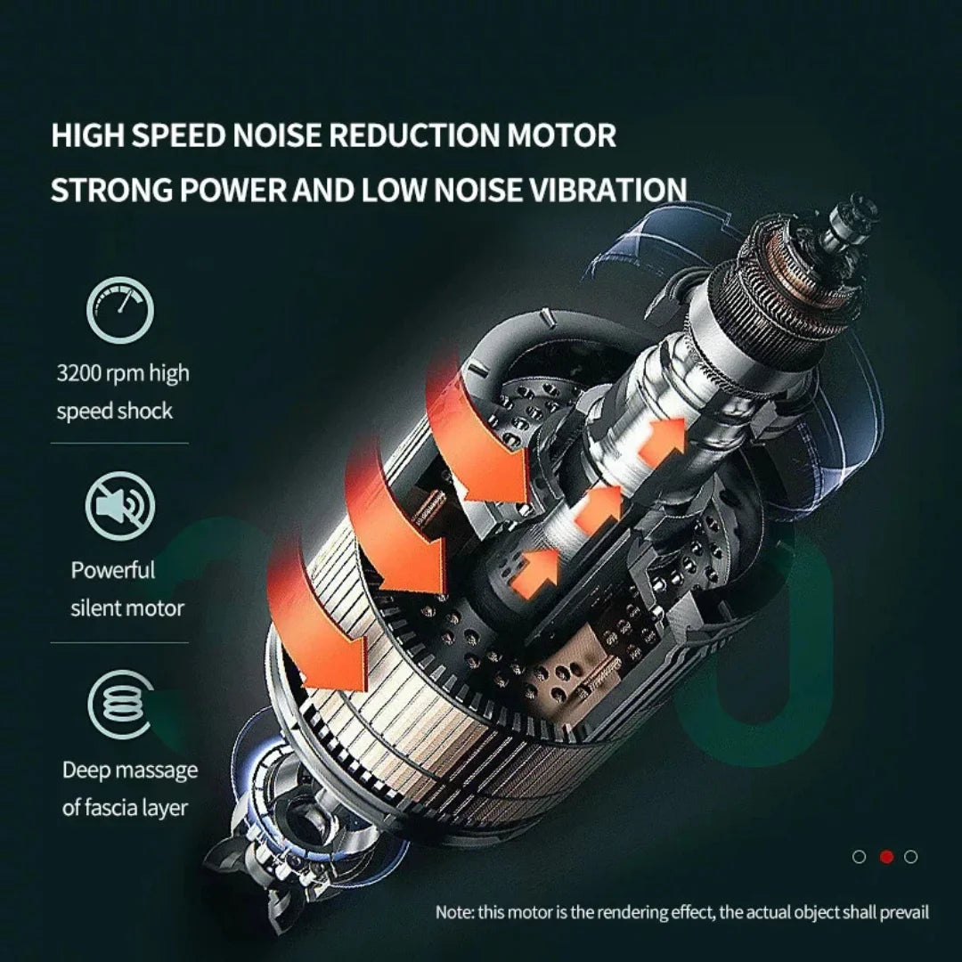 Mini Fascial 5 in 1 Massager Gun Professional Muscle Relax