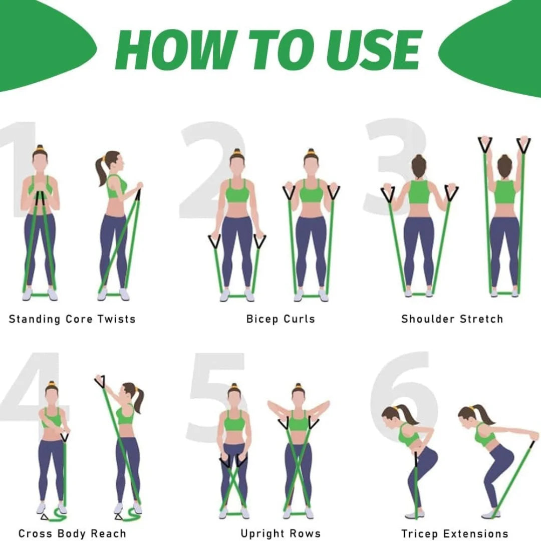 Resistance Band Single Loop - Versatile Fitness Exercise Equipment for Strength Training & Muscle Conditioning