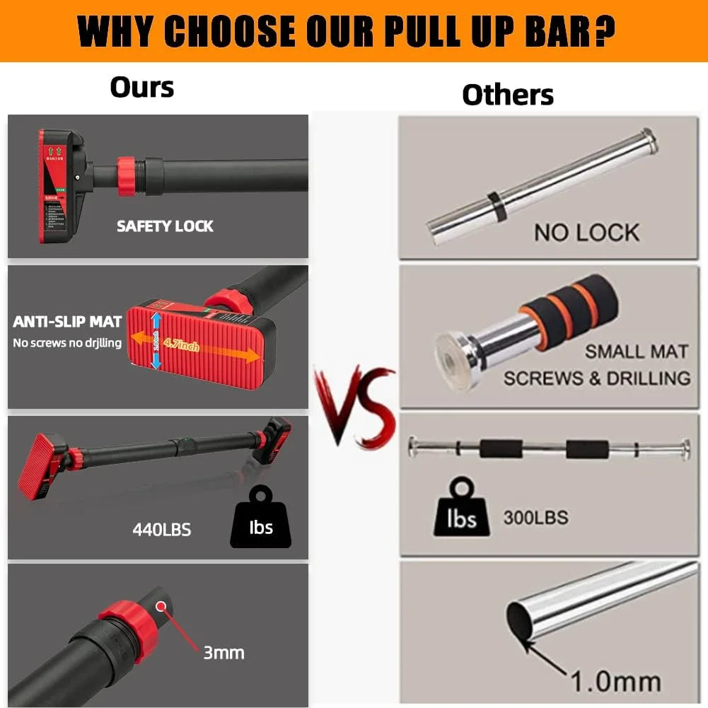 Pull Up Bar for Doorway, Strength Training Pull-up Bars, Chin Up Bar, No Screws, With Level Meter and Adjustable Width for Home Gym Upper Body Workout, No Installation Required, Max Load 200kg