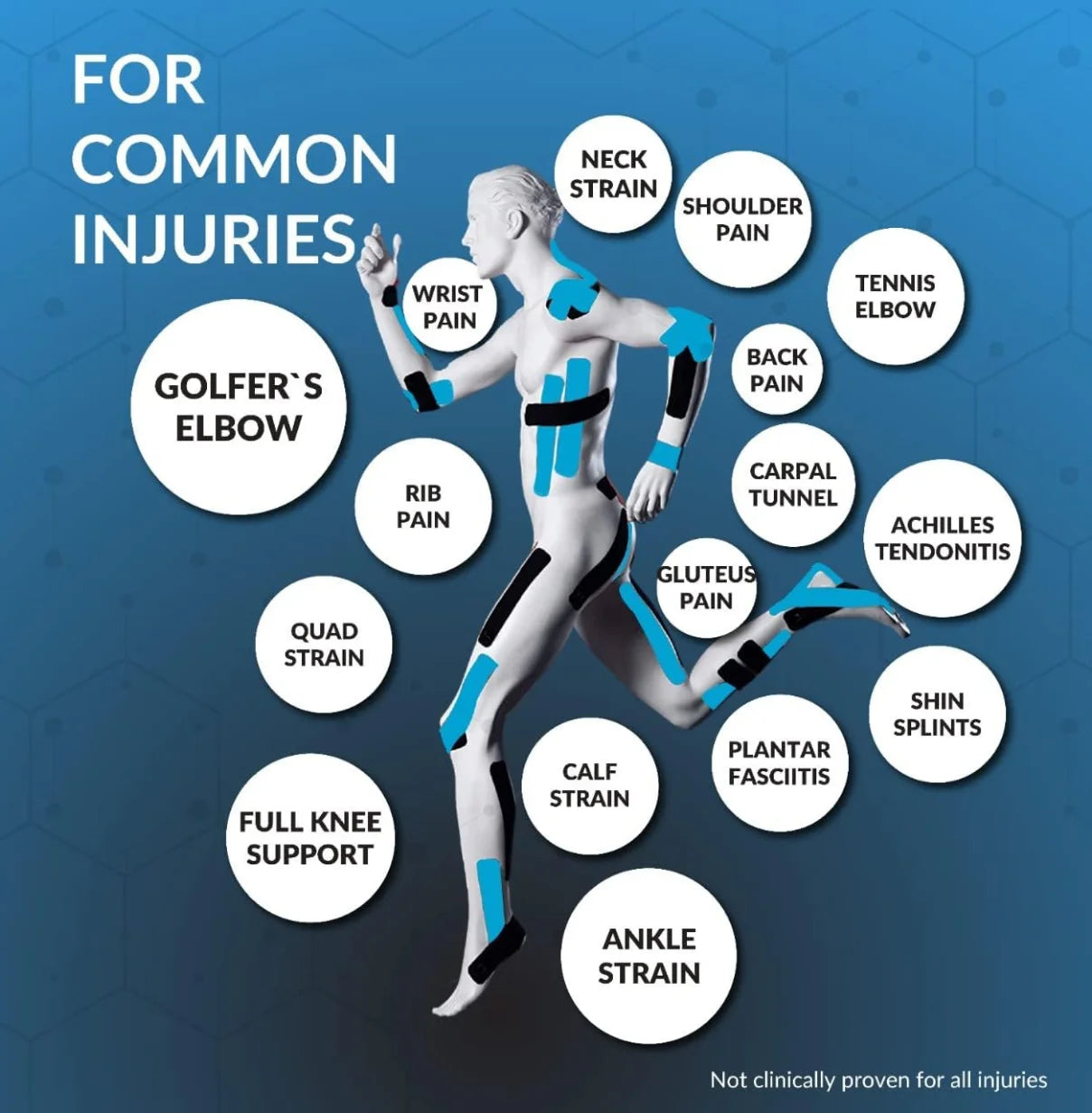 Illustration of a person with various body parts highlighted for injuries on a blue background